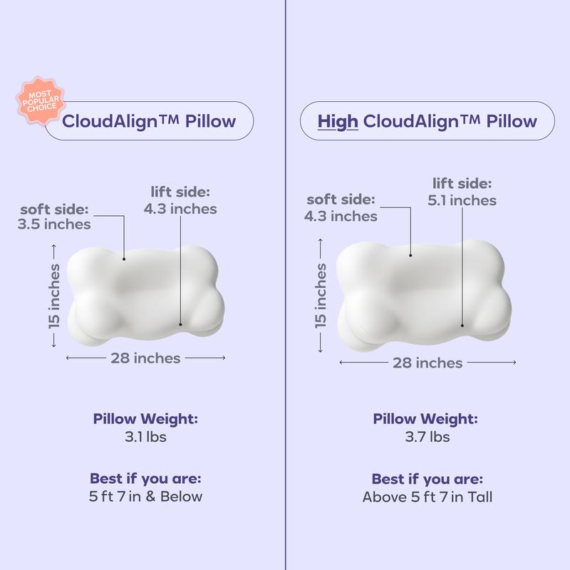 Mellow Sleep | Cloud Pillow + FREE Cooling Pillowcase - Ergonomic Cervical Dual-Height Slow-Rebound Memory Foam with Washable Cover for Side Back & Stomach Sleepers Best Pillow 2025 Awarded