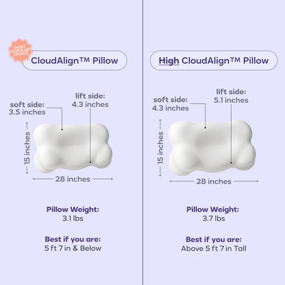 Mellow Sleep | Cloud Pillow + FREE Cooling Pillowcase - Ergonomic Cervical Dual-Height Slow-Rebound Memory Foam with Washable Cover for Side Back & Stomach Sleepers Best Pillow 2025 Awarded
