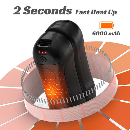 FANDLISS Rechargeable Hand Warmers 6000mAh – 2 Pack