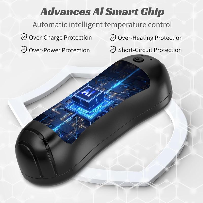 FANDLISS Rechargeable Hand Warmers 6000mAh – 2 Pack