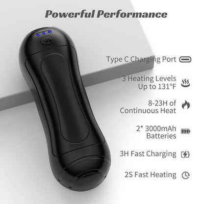 FANDLISS Rechargeable Hand Warmers 6000mAh – 2 Pack