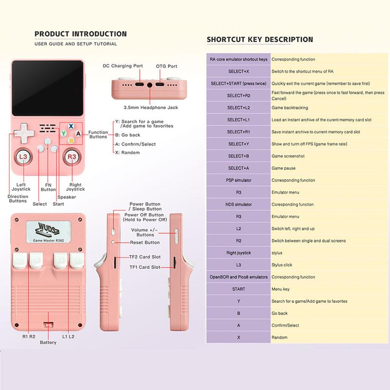 R36S Linux Retro Gaming Console with 3000mAh Battery