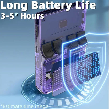 R36S Linux Retro Gaming Console with 3000mAh Battery