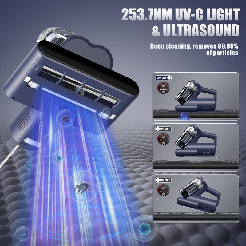 Teant Bed Vacuum with Hot Air & UV Sterilization