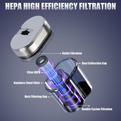 Teant Bed Vacuum with Hot Air & UV Sterilization