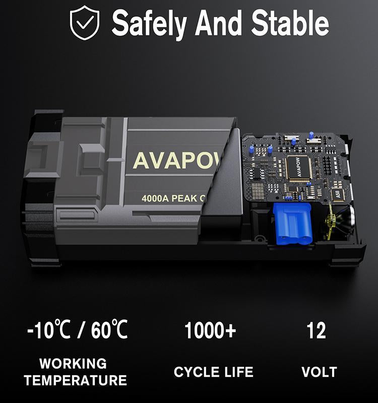 AVAPOW 12V Jump Starter for Gas & Diesel Engines